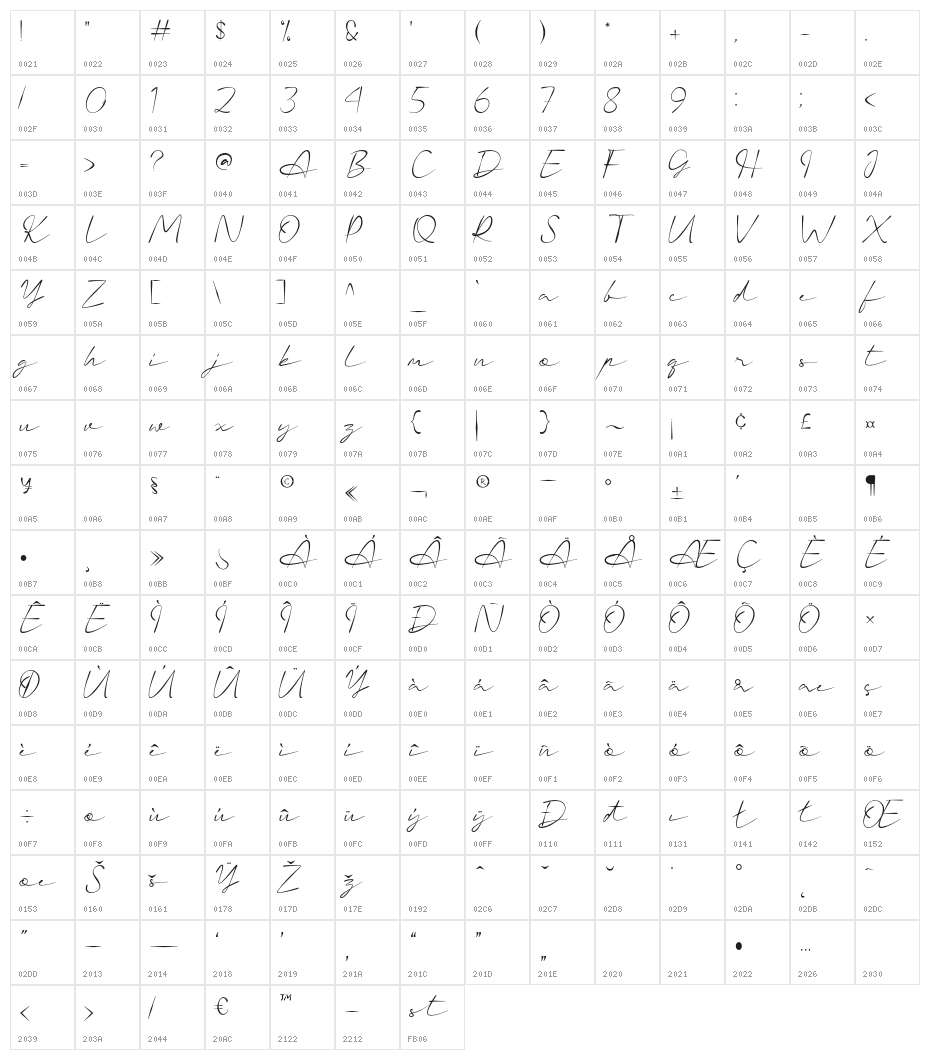Charlotte-Regular Character Map