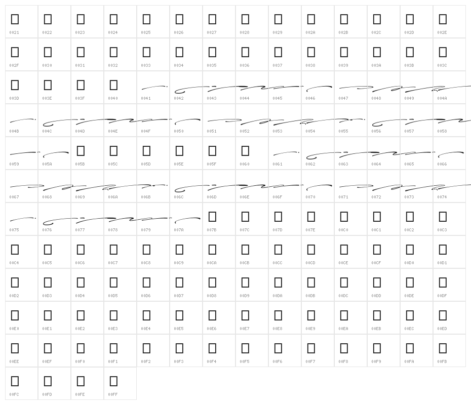 Charlotte Southern Swash Character Map