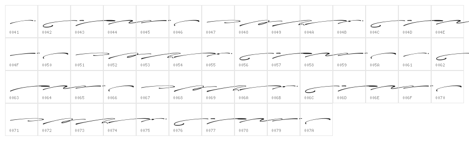 Charlotte Southern Swash Character Map