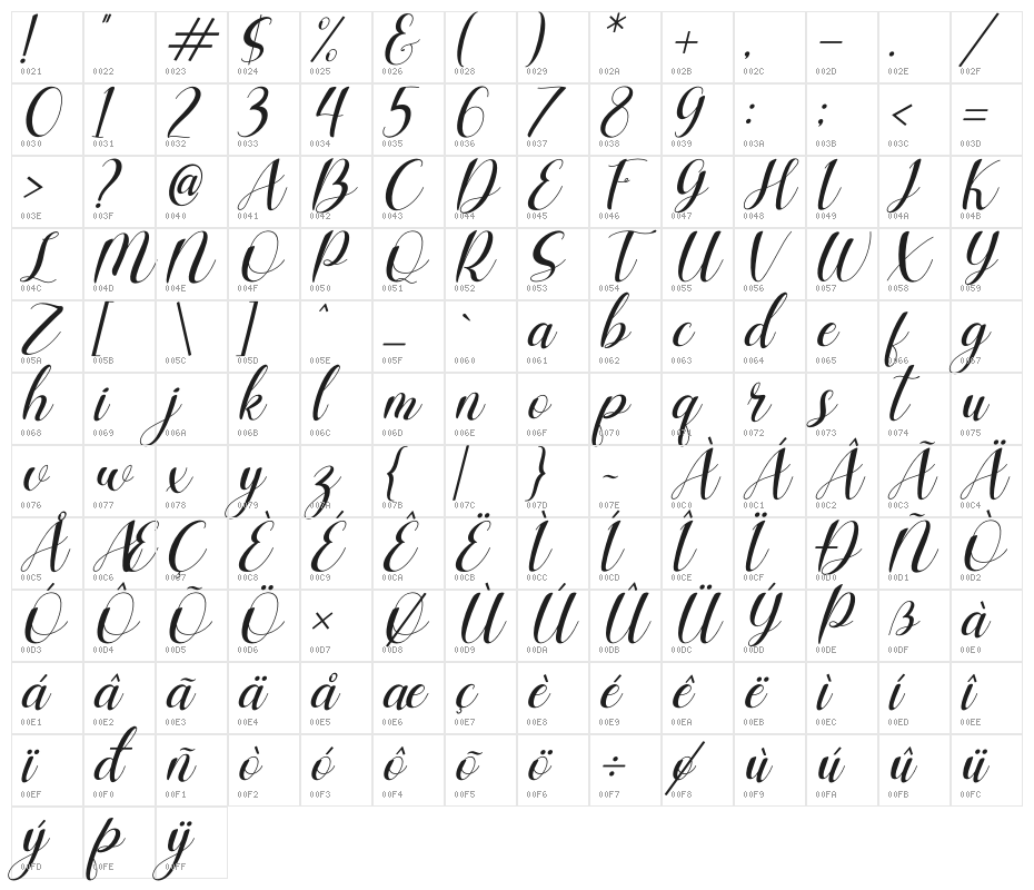 Charlotte Wilson Italic Character Map