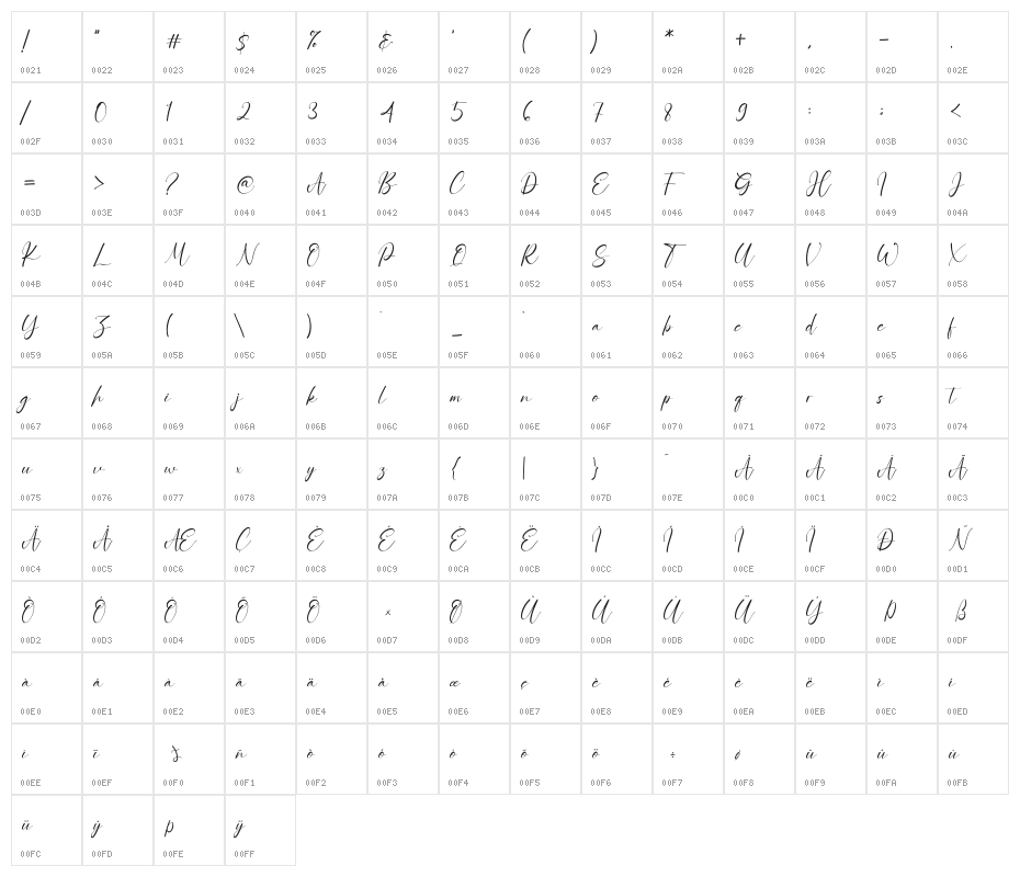 CharlotteBella Character Map