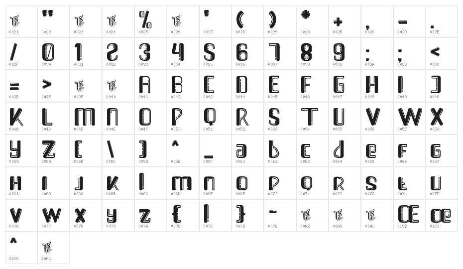 Charly cheap Character Map