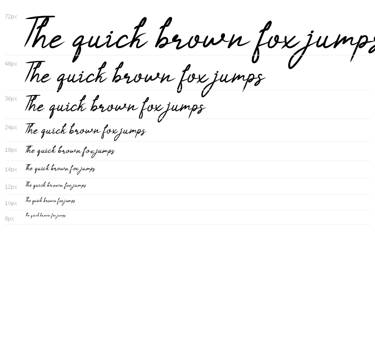 CharlynRushmoorDemo Waterfall