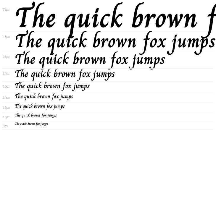 Charm Bold Waterfall