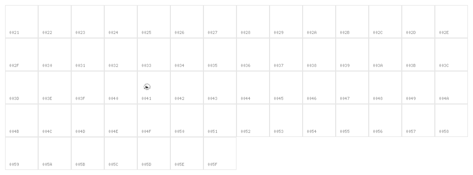 Charm Holders LT Character Map