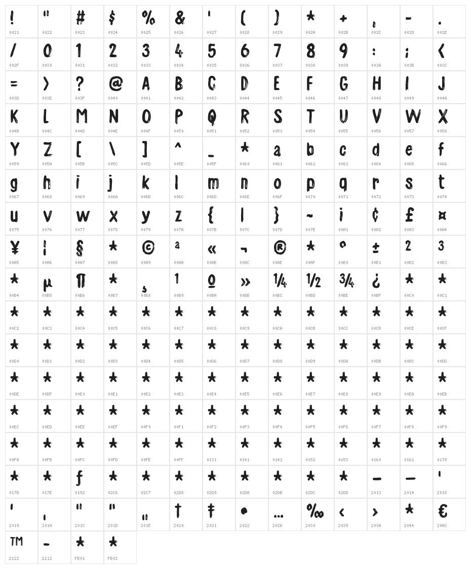 Charmelade DEMO Regular Character Map