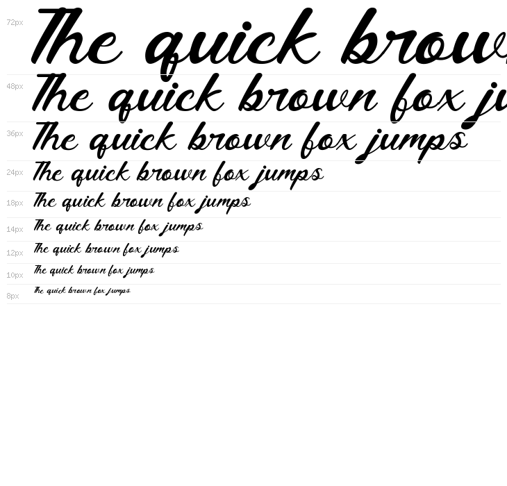 Charming Anneta Waterfall