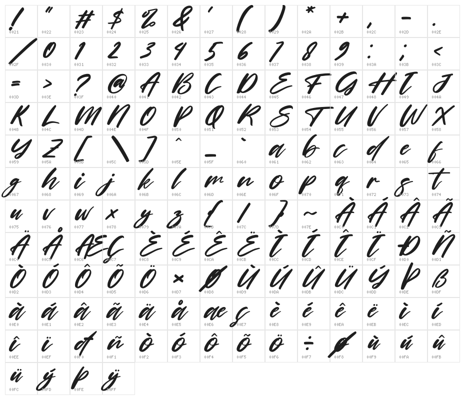 Charming Holiday Italic Character Map