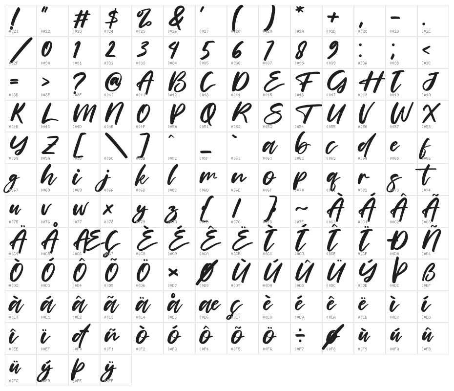 Charming Holiday Character Map