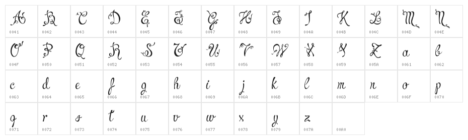 Charming Normal Character Map