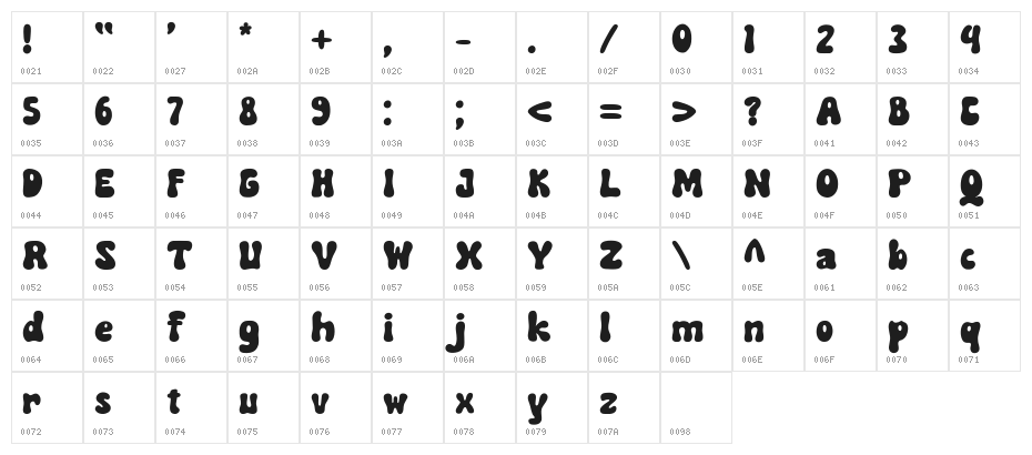 Charming Smile DEMO Regular Character Map