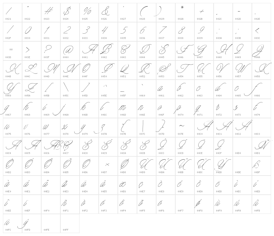 Charmline Script Personal Use Character Map