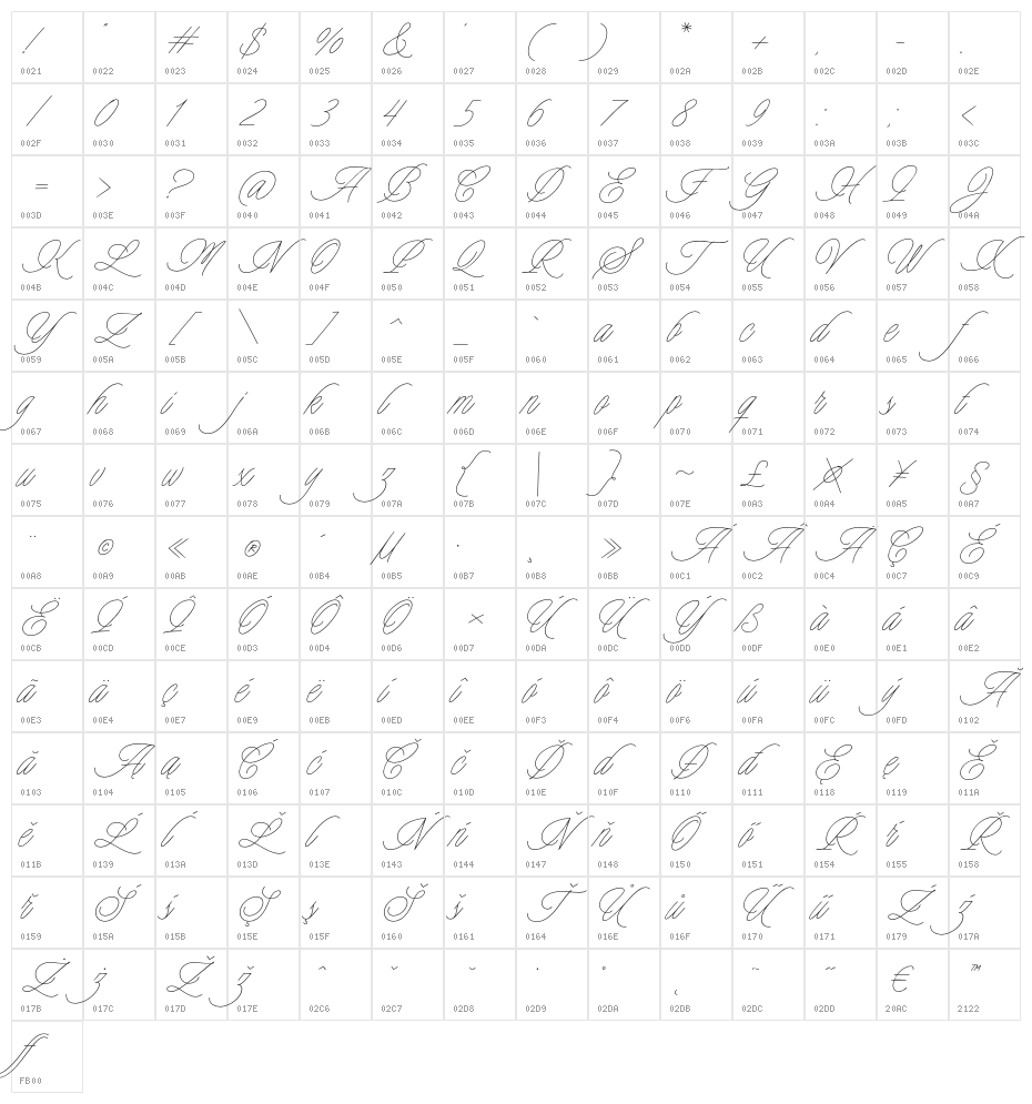 Charmline Script Personal Use Character Map