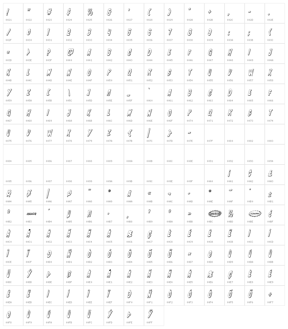 Charmling 3D Italic Character Map