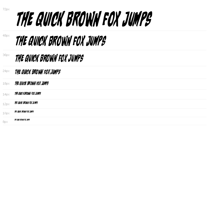 Charmling Condensed Italic Waterfall