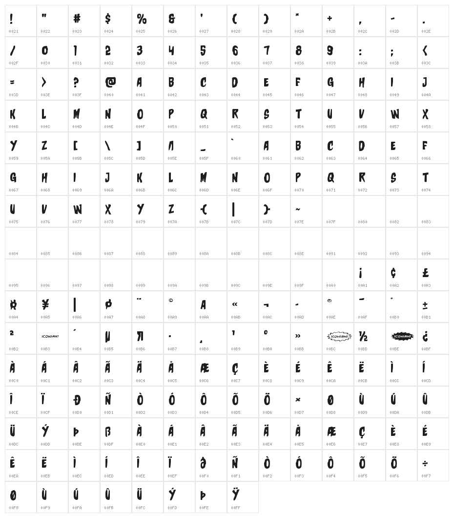 Charmling Expanded Character Map