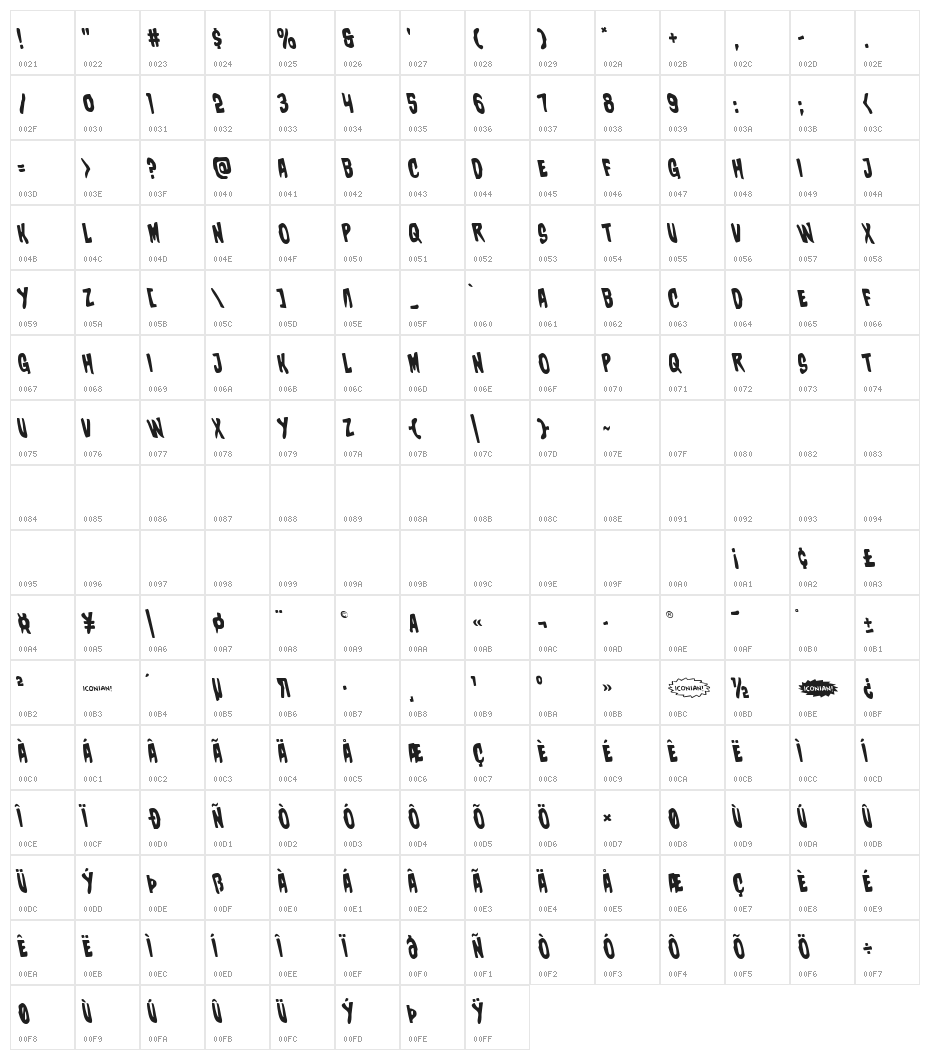 Charmling Leftalic Character Map
