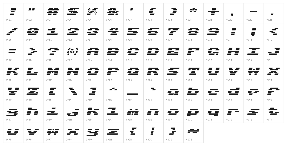 Charmset Regular Character Map