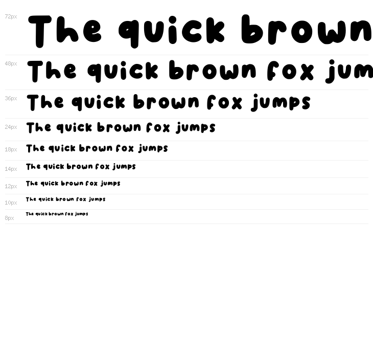 Charmy Regular Waterfall