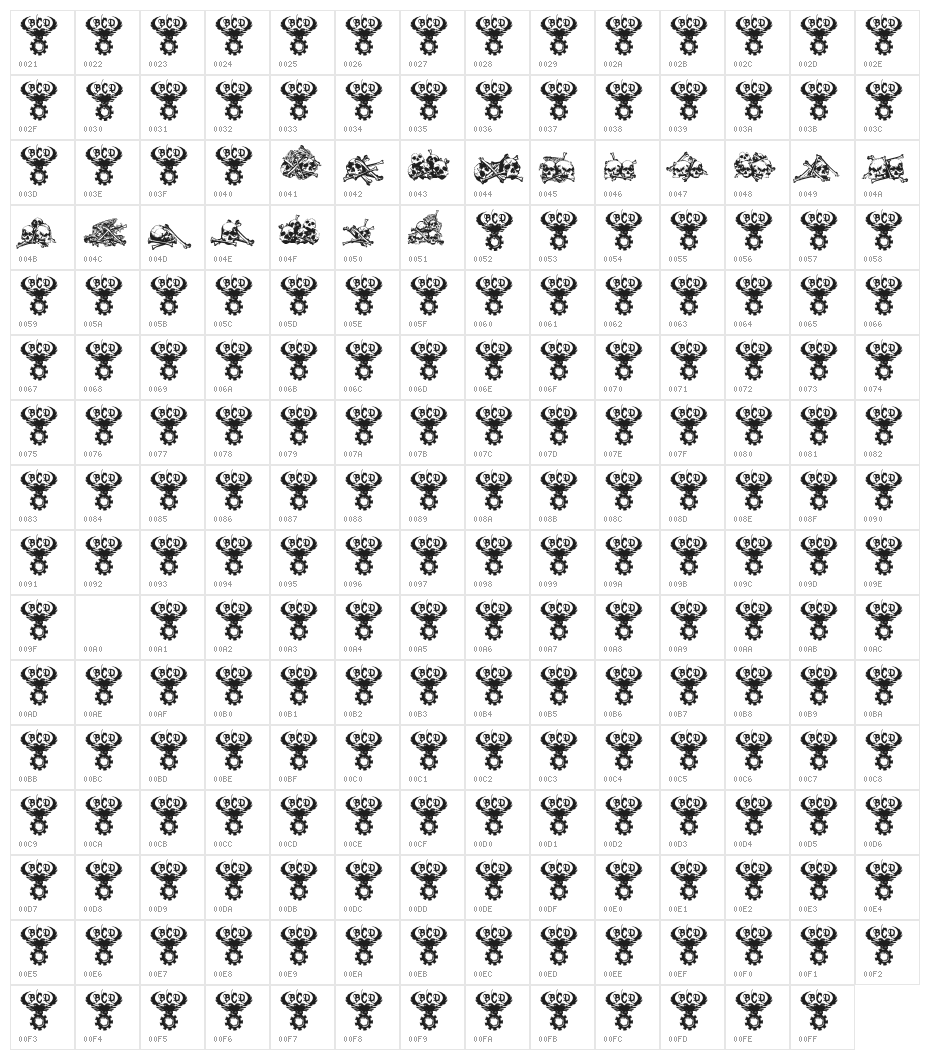 Charnel House Character Map
