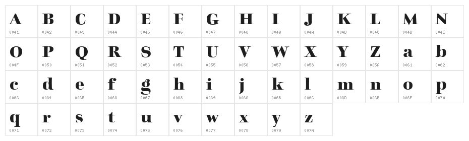 Charpentier Classicistique Reduced Bold Character Map