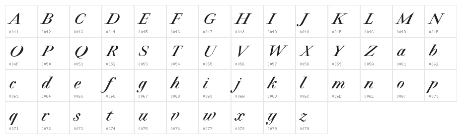 Charpentier Classicistique Reduced Italic Character Map
