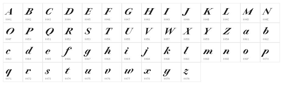 Charpentier Classicistique Reduced Semibold Italic Character Map