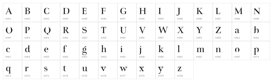 Charpentier Classicistique Reduced Character Map