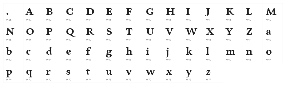 Charpentier Renaissance Reduced Demi Character Map