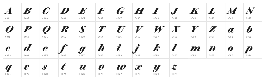 CharpentierClassicistRed-BdIt Character Map