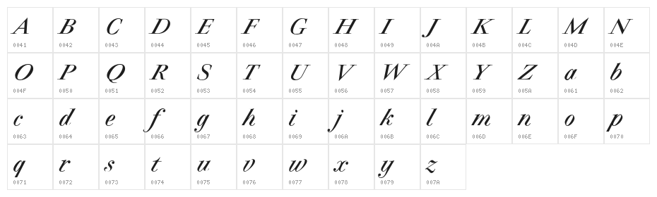 CharpentierClassicistRed-It Character Map