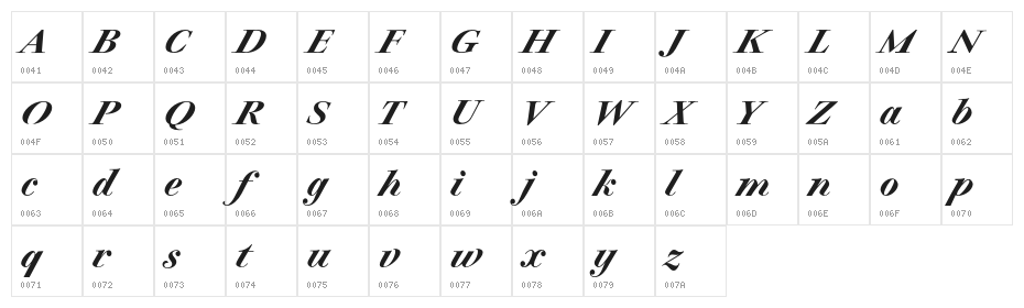 CharpentierClassicistRed-SbIt Character Map