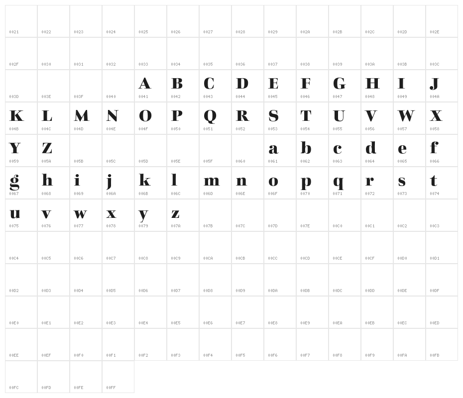 CharpentierClassicistiqueRed Character Map