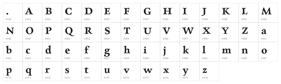 CharpentierRenRed-Demi Character Map