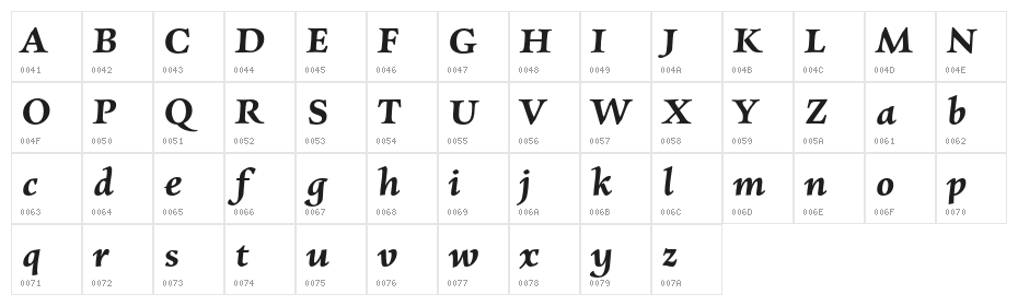 CharpentierRenaissanceDemiRe-Ob Character Map