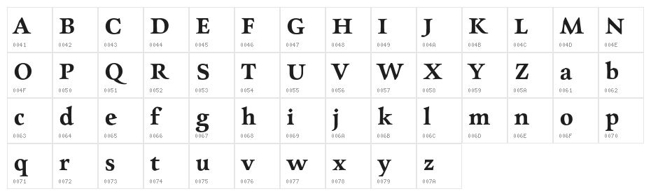 CharpentierRenaissanceDemiRe Character Map