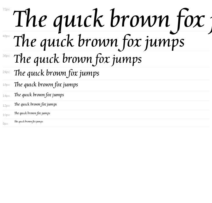 CharpentierRenaissancePro-Itali Waterfall