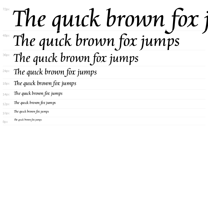 CharpentierRenaissancePro-Italic Waterfall