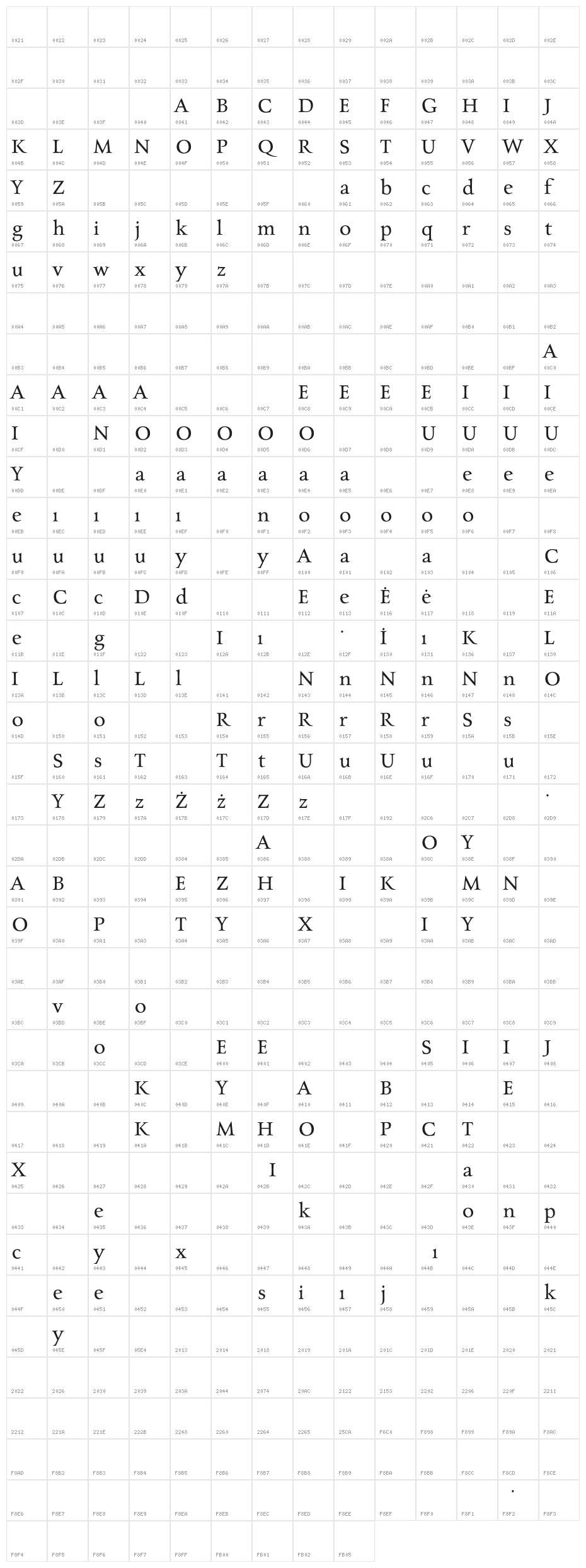 CharpentierRenaissancePro-Regul Character Map