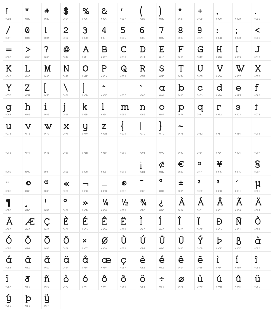 Charrington Bold Character Map
