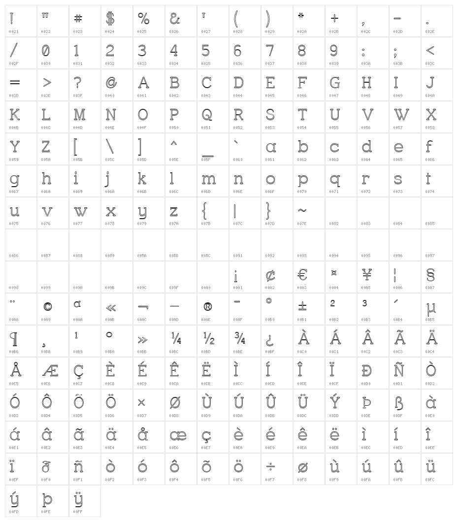 Charrington Outer Character Map