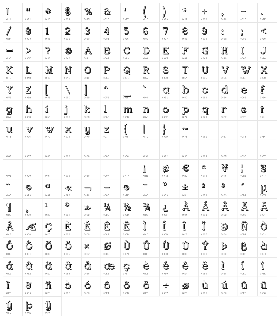 Charrington Posh Character Map