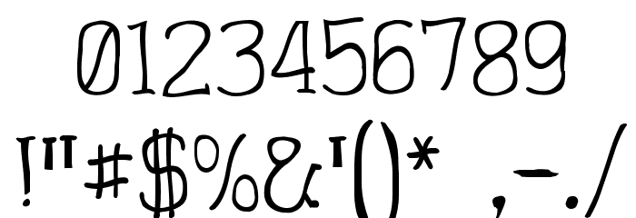 Charrington Roughened Font OTHER CHARS
