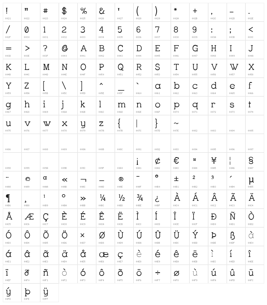 Charrington SemiBold Character Map