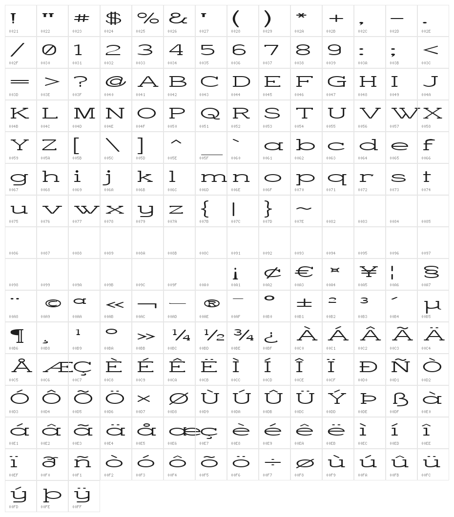 Charrington Superwide Character Map