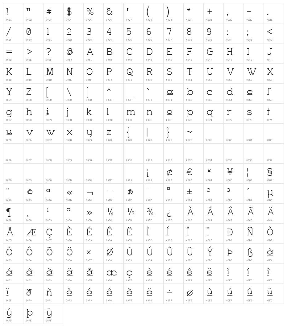 Charrington Upper Character Map