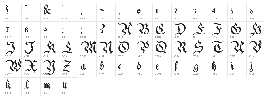 Charterwell Bold Character Map
