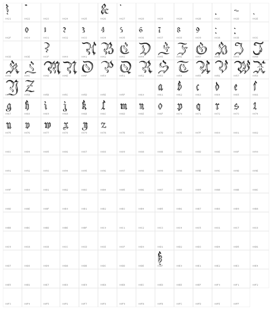 Charterwell No2 Character Map
