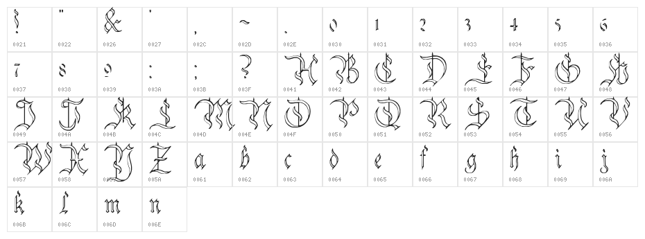 Charterwell No4 Character Map