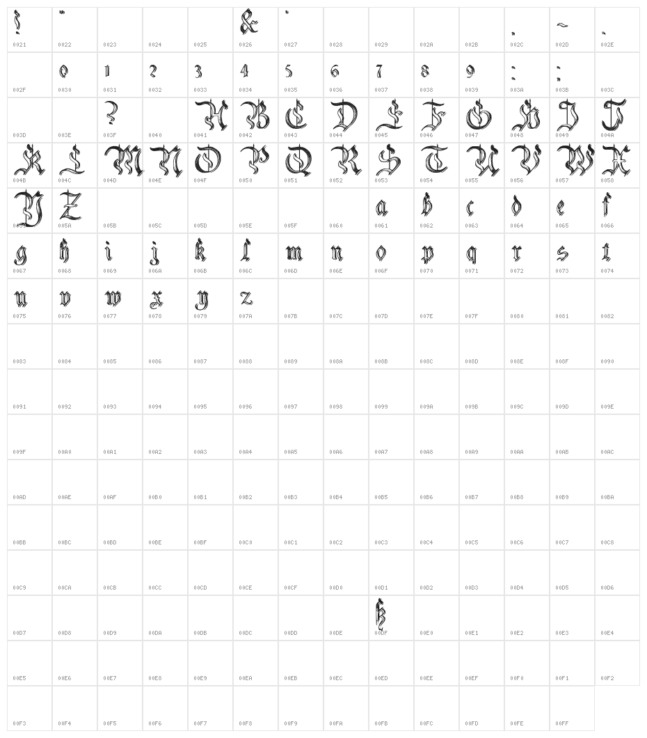 Charterwell No5 Character Map